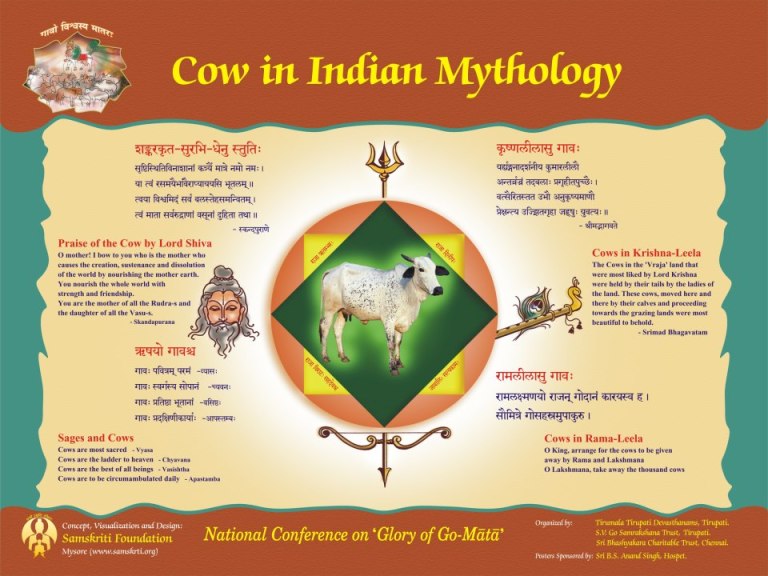 Go Raksha | Struggle for Hindu Existence