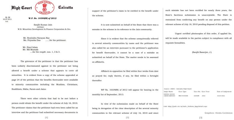 Sanjib Kumar Jain Vs WBMDFC