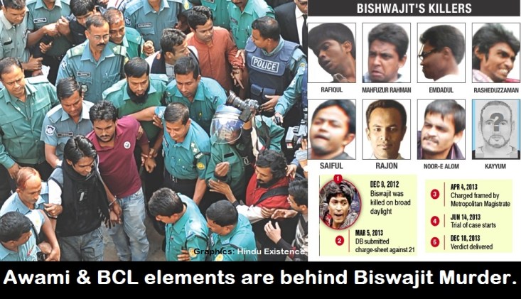 BCL members behind the Biswajit Killing