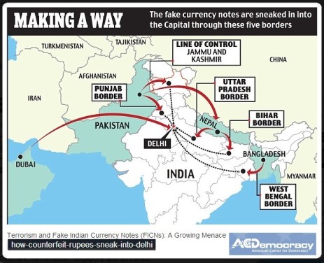 Counterfeit Rupees - Making a Way of Jihad in India.