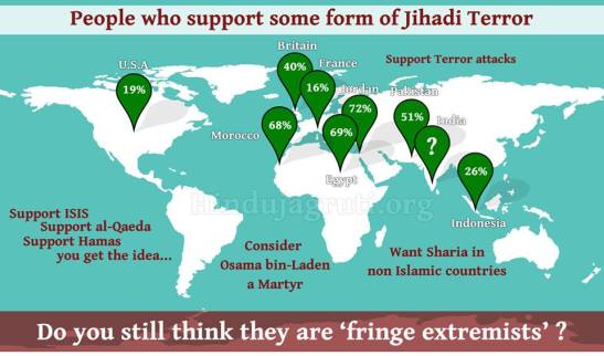 The Myth of the Tiny Radical Muslim Minority