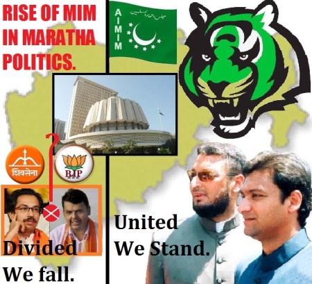 MIM in Maratha Politics.