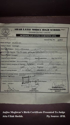 Anjlee Meghwar School Certiicate