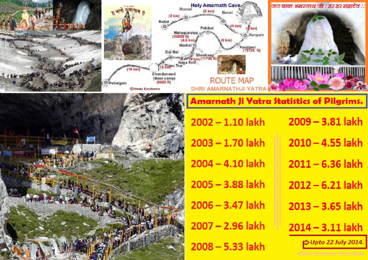 Amarnath