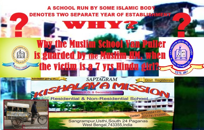 Saptagram Kishalaya Mission