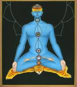 kundalini-chakras