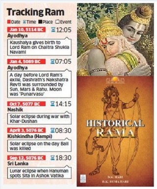 Tracking the dates of Lord Rama