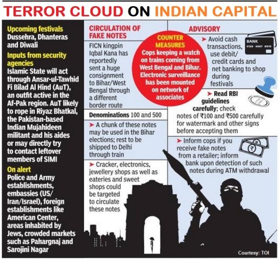 Terror Cloud in Indian Capital