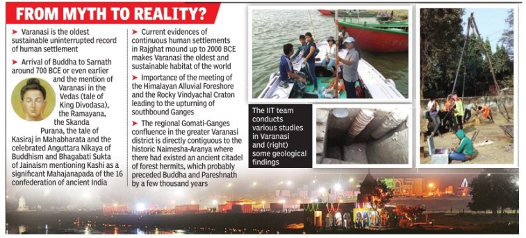 Kashi through the Ages.