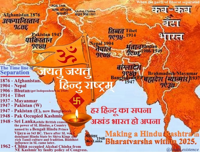 Separation and Reunification of Bharat