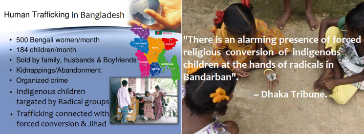 bd-human-trafficking