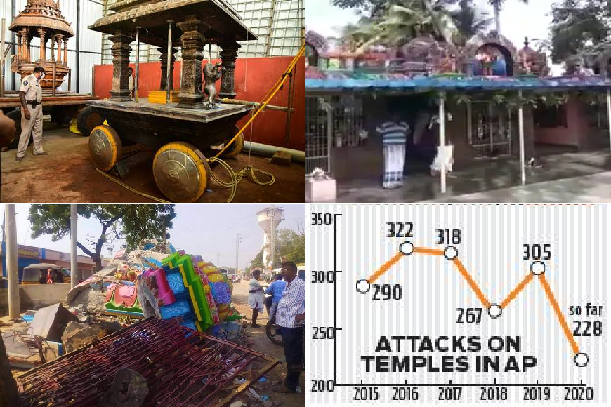 AP Temple Attack Graph