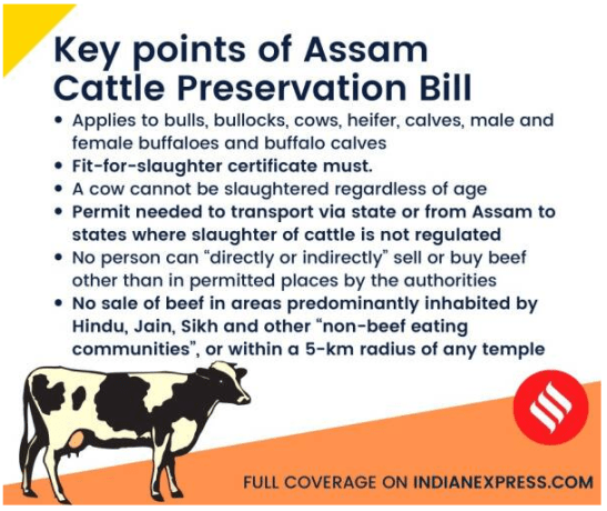 Assam Cattle Preservation Bill 2021
