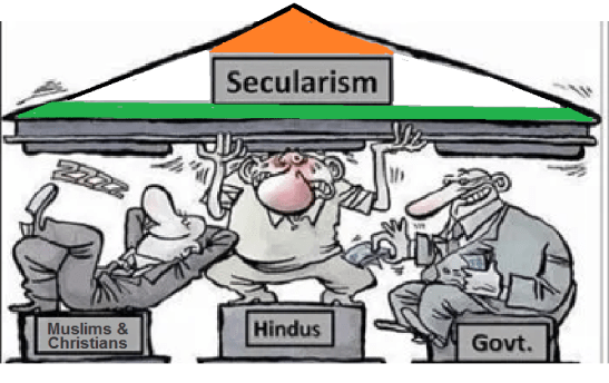 Secularism in India