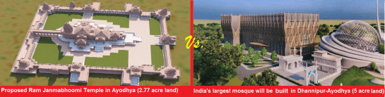 Mandir vs Masjid