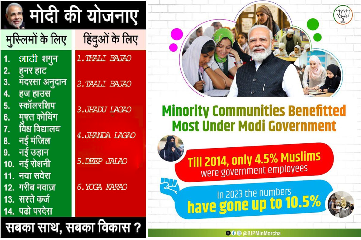 Pasmanda Triptikaran